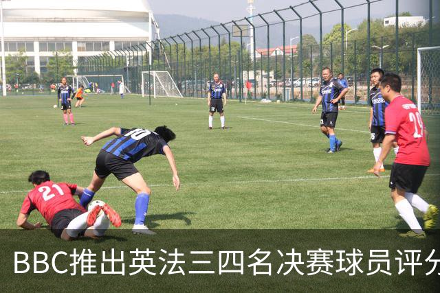 BBC推出英法三四名决赛球员评分：1分最差，10分完美